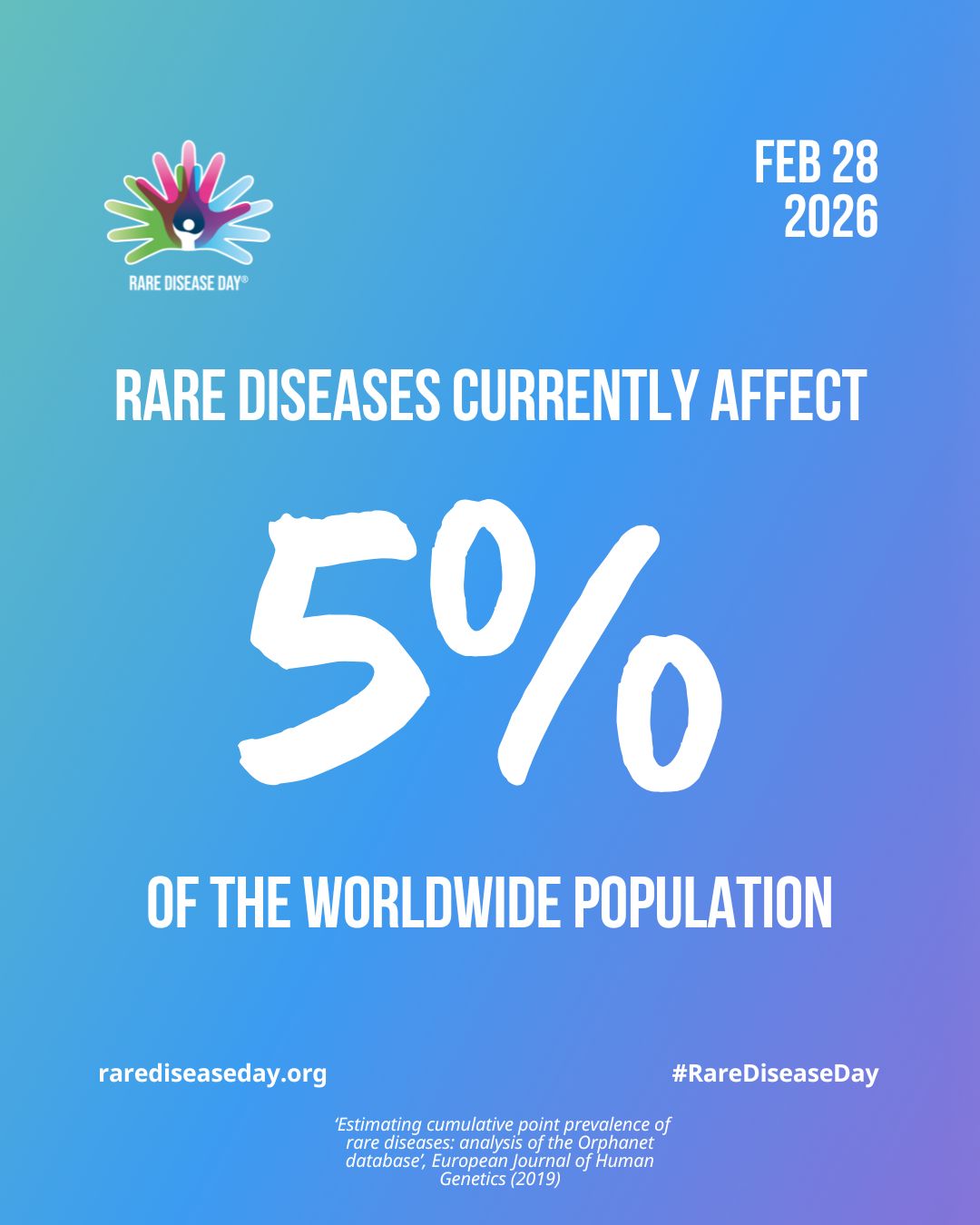 Rare diseases currently affect 5% of the worldwide population - Rare Disease Day 2026