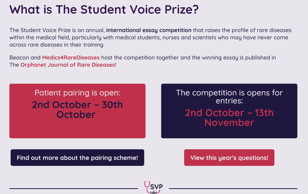What is the Student Voice Prize?